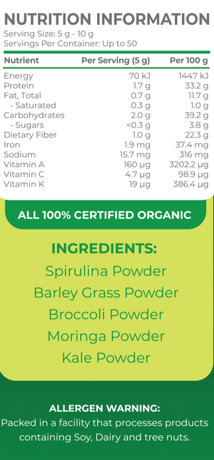 ReVitalise Greens Nutritional Table