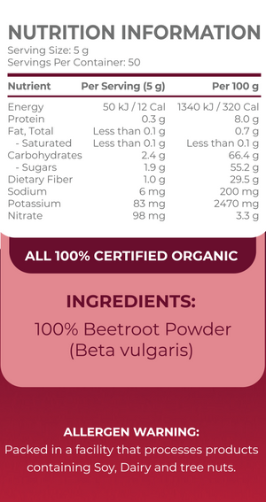 ReVitalise Organic Beetroot Powder Nutritional Table
