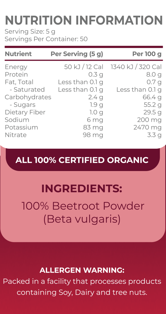 ReVitalise Organic Beetroot Powder Nutritional Table