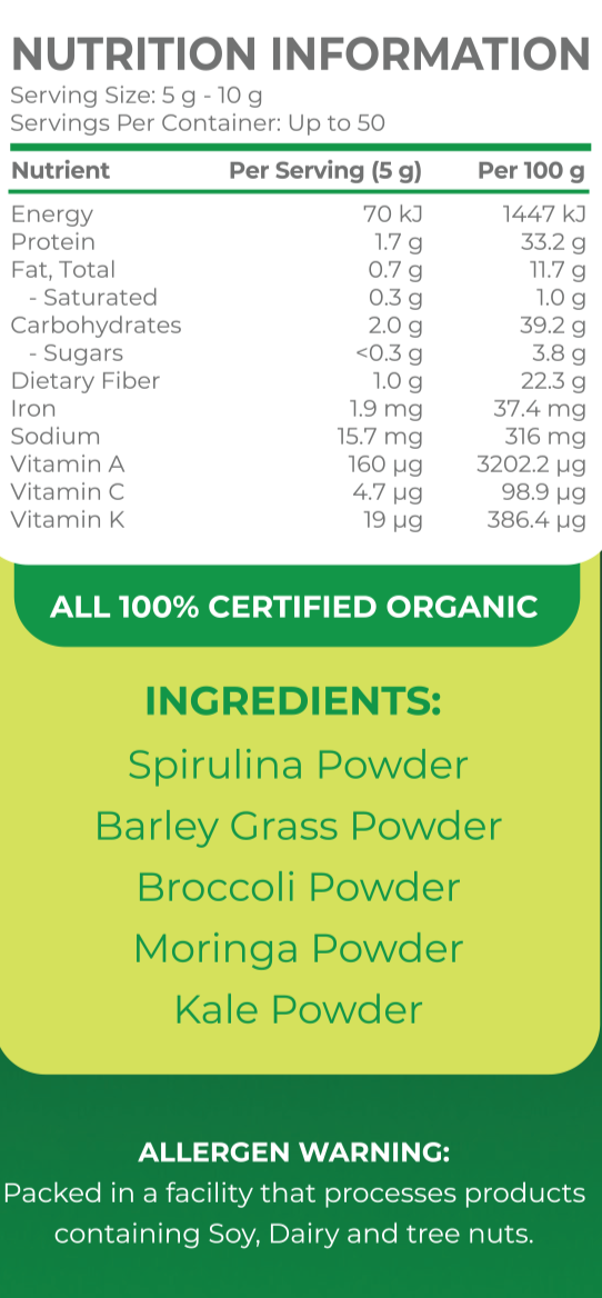 ReVitalise Greens Nutritional Table