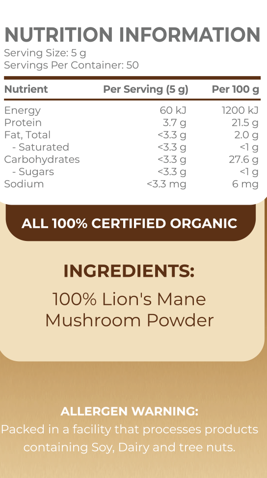ReVitalise Lion's Mane Nutritonal Table