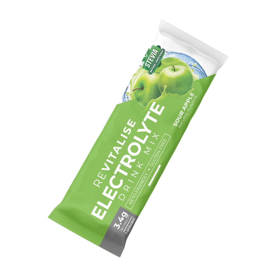 Balanced Electrolyte Single Sachets [Mix & Match]