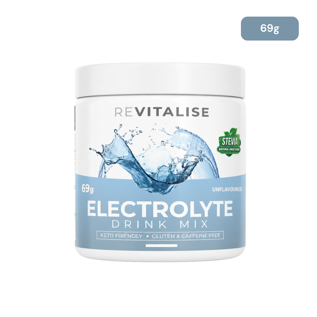 Balanced Zero Sugar Electrolytes